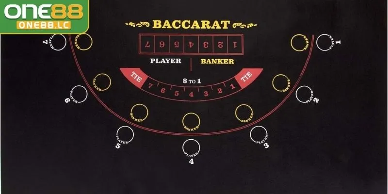 Giới thiệu sơ lược về tool hack Baccarat
